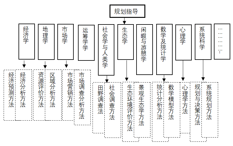 9888拉斯维加斯(股份)有限公司-官方网站