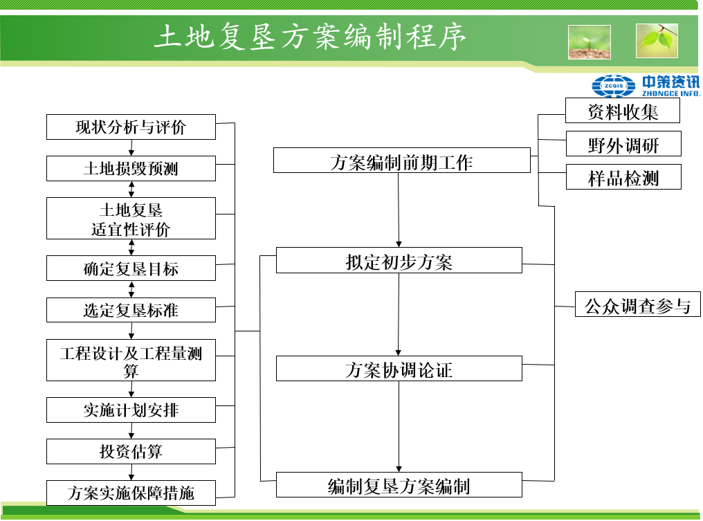 9888拉斯维加斯(股份)有限公司-官方网站