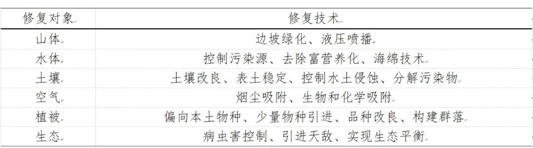 9888拉斯维加斯(股份)有限公司-官方网站