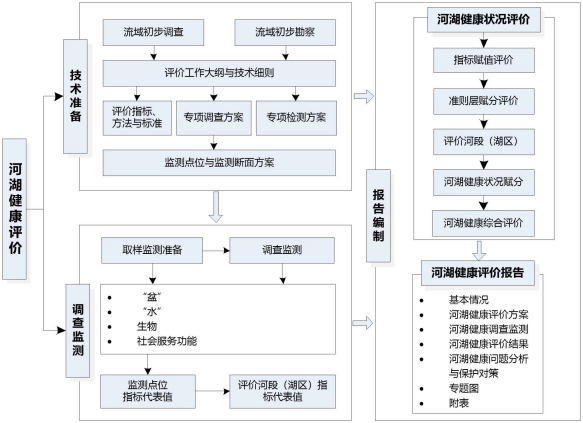9888拉斯维加斯(股份)有限公司-官方网站