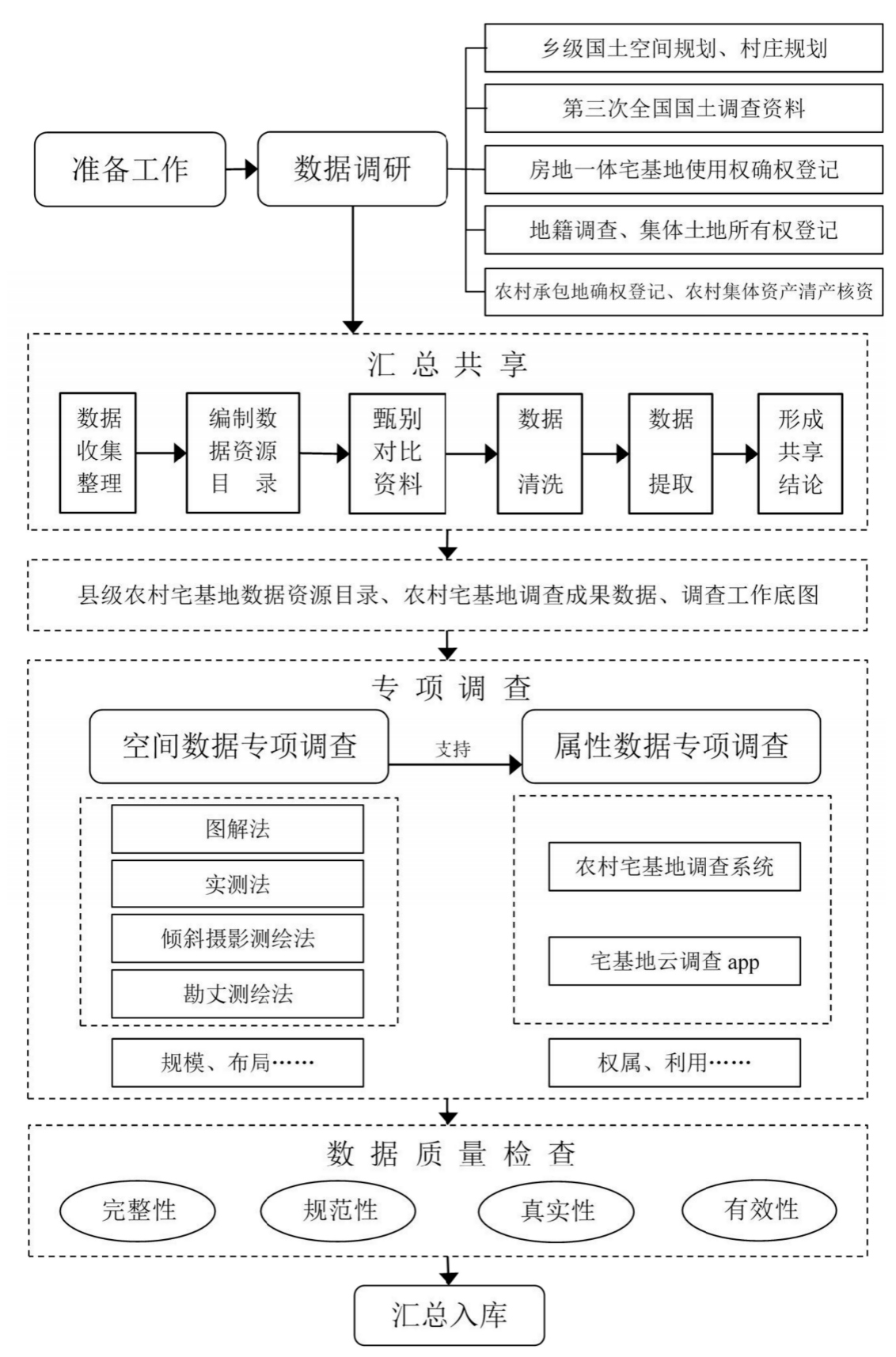 9888拉斯维加斯(股份)有限公司-官方网站