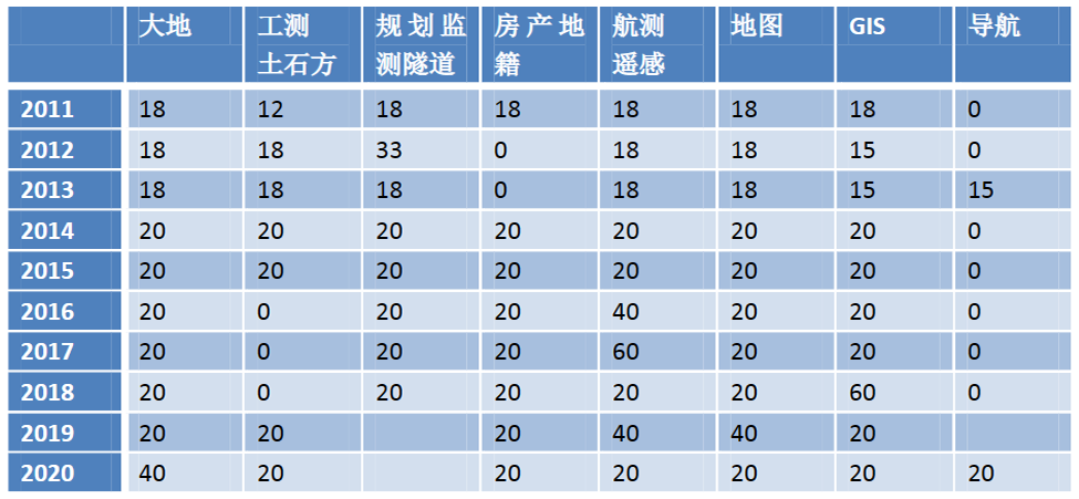 9888拉斯维加斯(股份)有限公司-官方网站