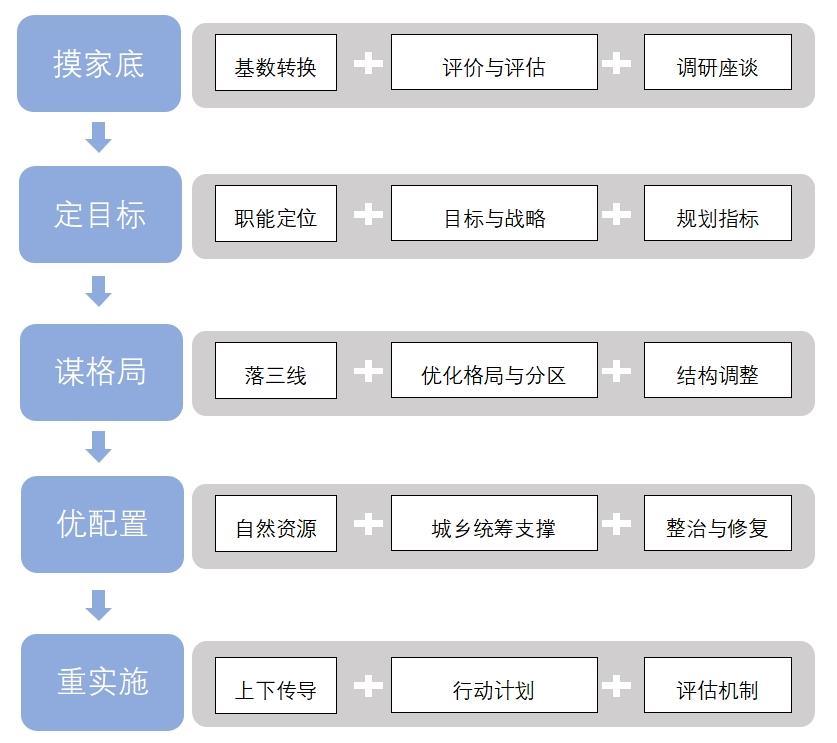 9888拉斯维加斯(股份)有限公司-官方网站