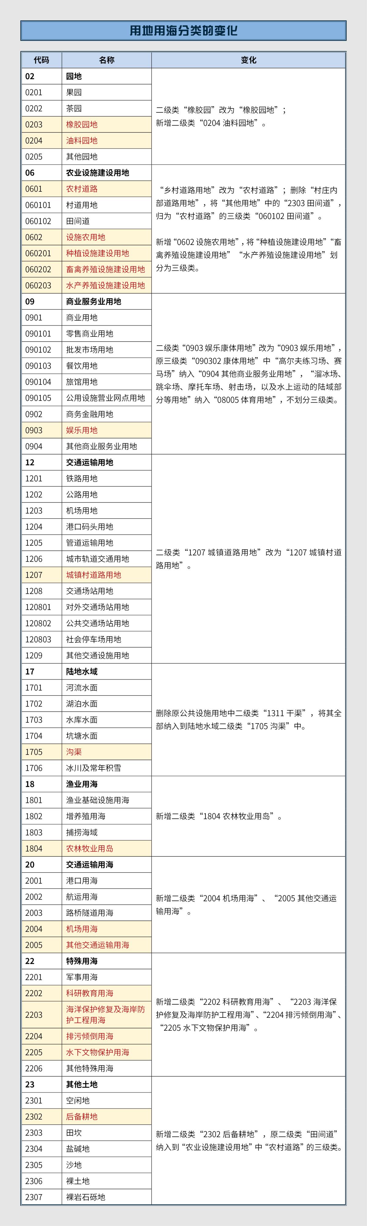 9888拉斯维加斯(股份)有限公司-官方网站
