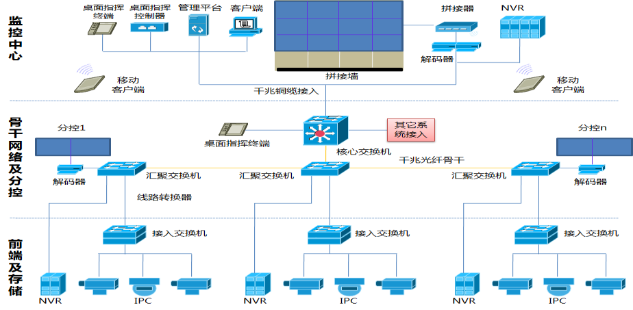 9888拉斯维加斯(股份)有限公司-官方网站
