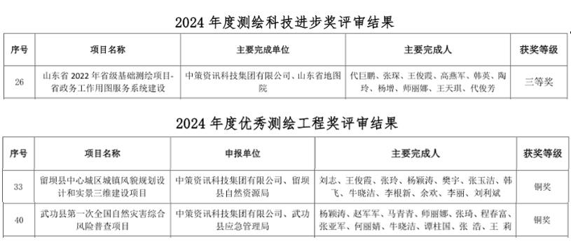 9888拉斯维加斯(股份)有限公司-官方网站