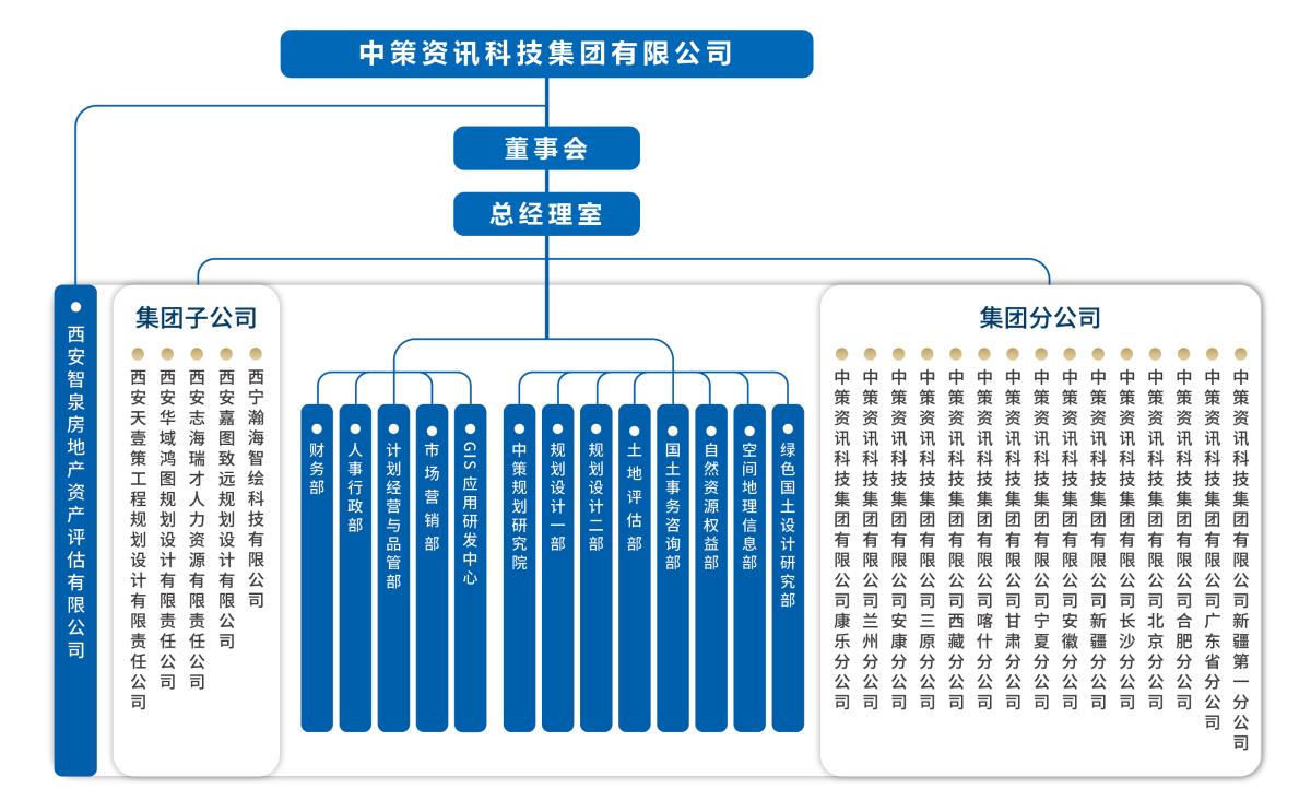 9888拉斯维加斯(股份)有限公司-官方网站